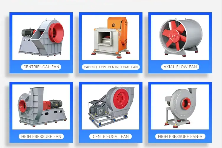 Belt Driven Blower Fan
